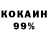 Каннабис OG Kush Katya Sarbey